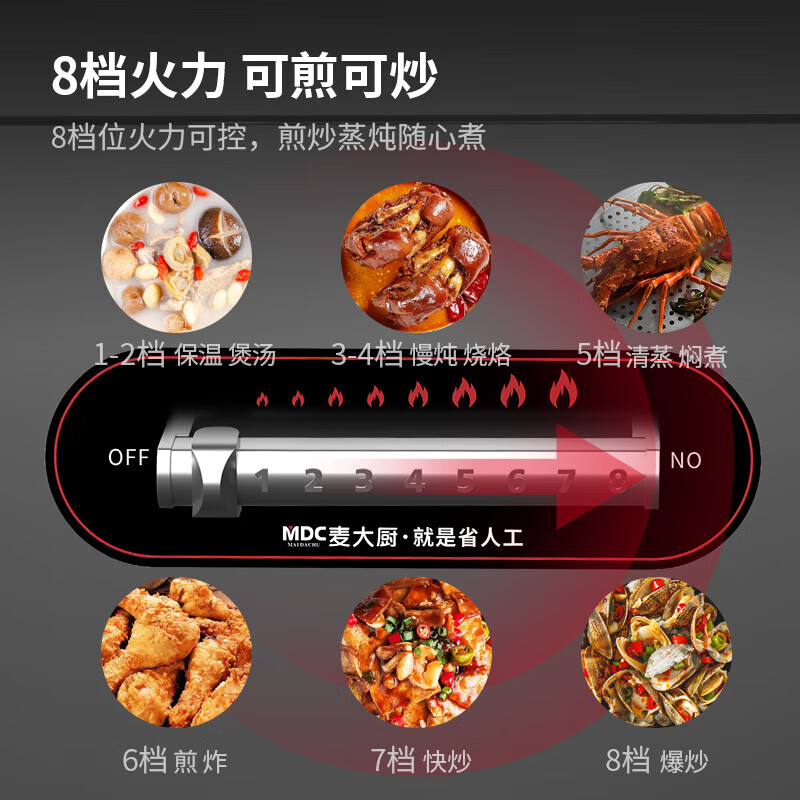 麥大廚食堂大炒鍋電灶臺(tái)旗艦款15KW雙頭酒樓飯店商用大炒爐