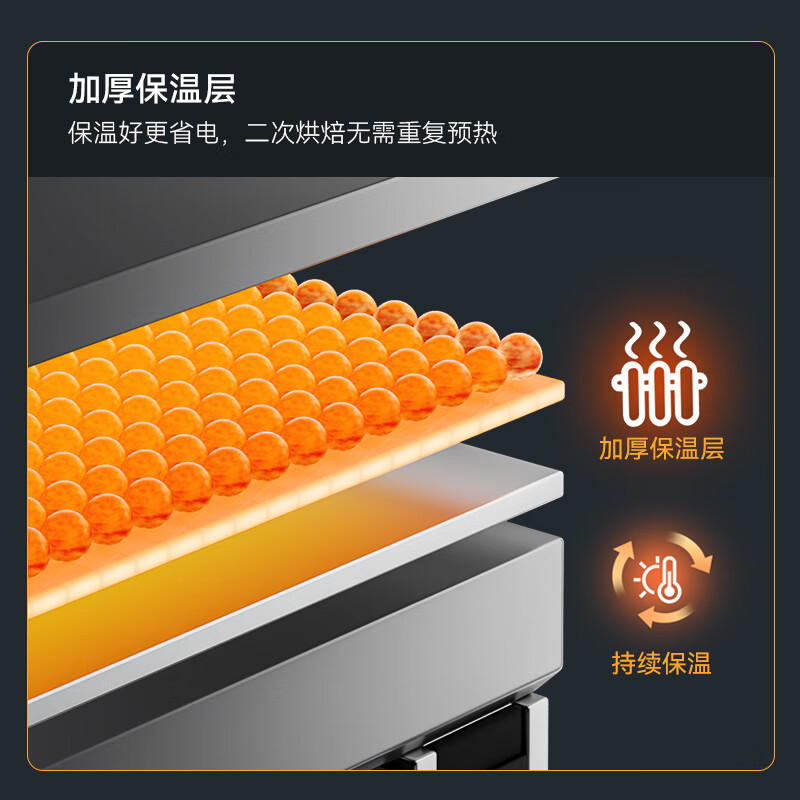 麥大廚標(biāo)準(zhǔn)款兩層四盤旋鈕控溫定時烤箱13.2KW