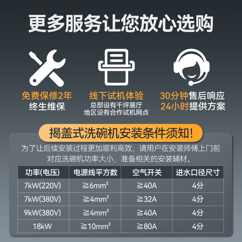 麥大廚金麥款雙泵透窗揭蓋式全自動(dòng)洗碗機(jī)商用11KW